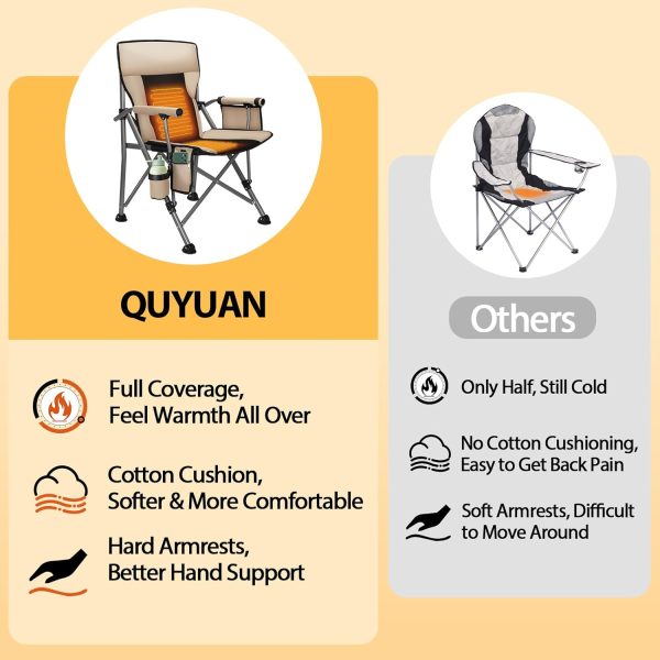 QUYUAN Heated Camping Chair with 20,000 mAh Battery, Fully Padded Heated Camp Chairs, Loog-Lasting for 500 Mins, Heavy Duty Folding Chairs Supports 500 lbs for Camping, Outdoor Sports, Picnics, Beach - Image 3