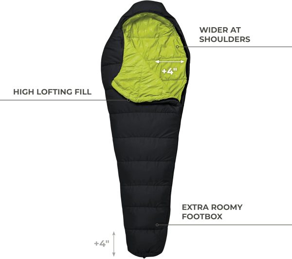 TETON Sports LEEF Ultralight Mummy Sleeping Bag Perfect for Backpacking, Hiking, and Camping; 3-4 Season Mummy Bag; Free Stuff Sack Included - Image 2
